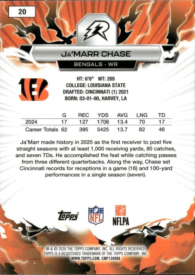 Ja'Marr Chase card back