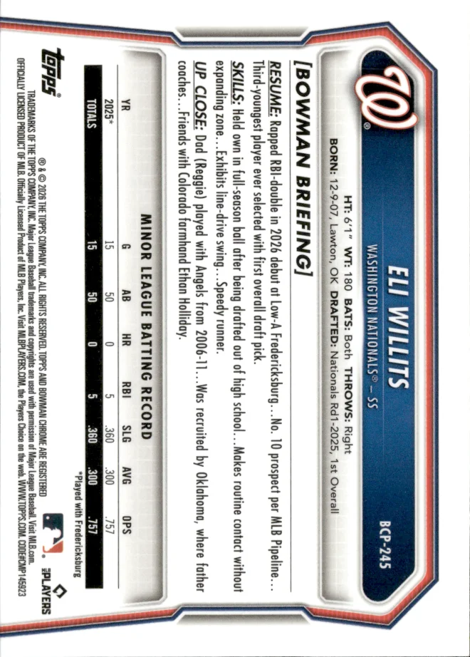 Eli Willits card back