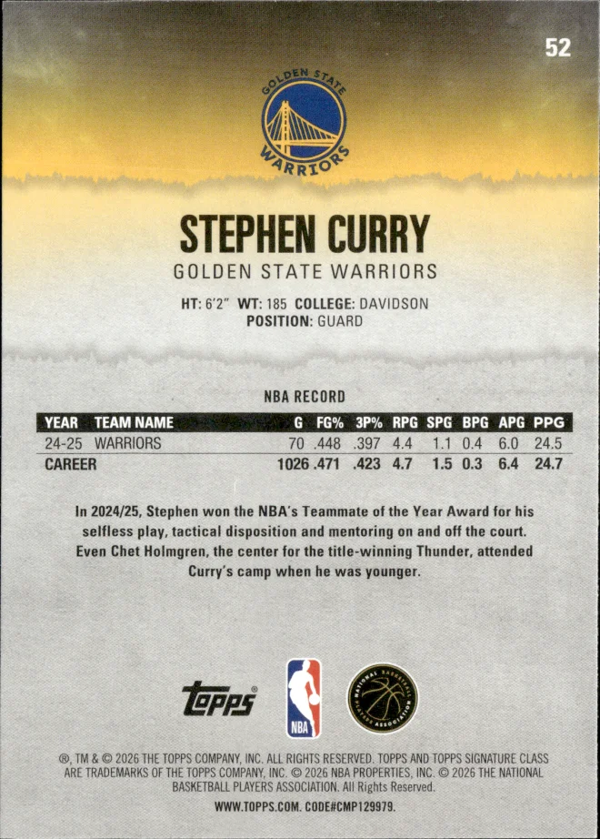Stephen Curry card back