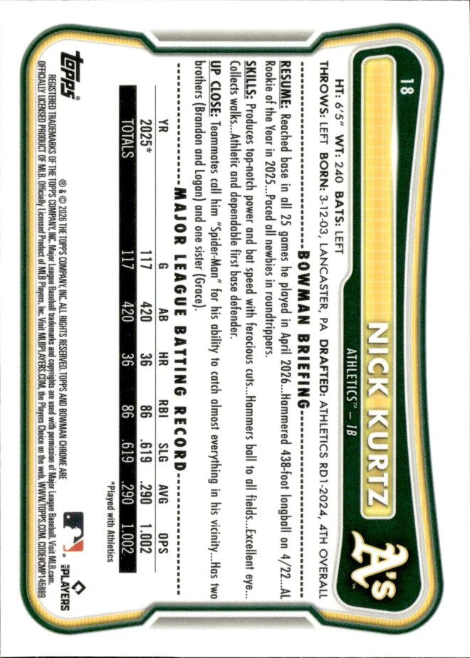 Nick Kurtz card back