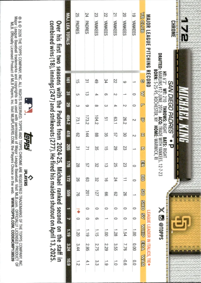 Michael King card back