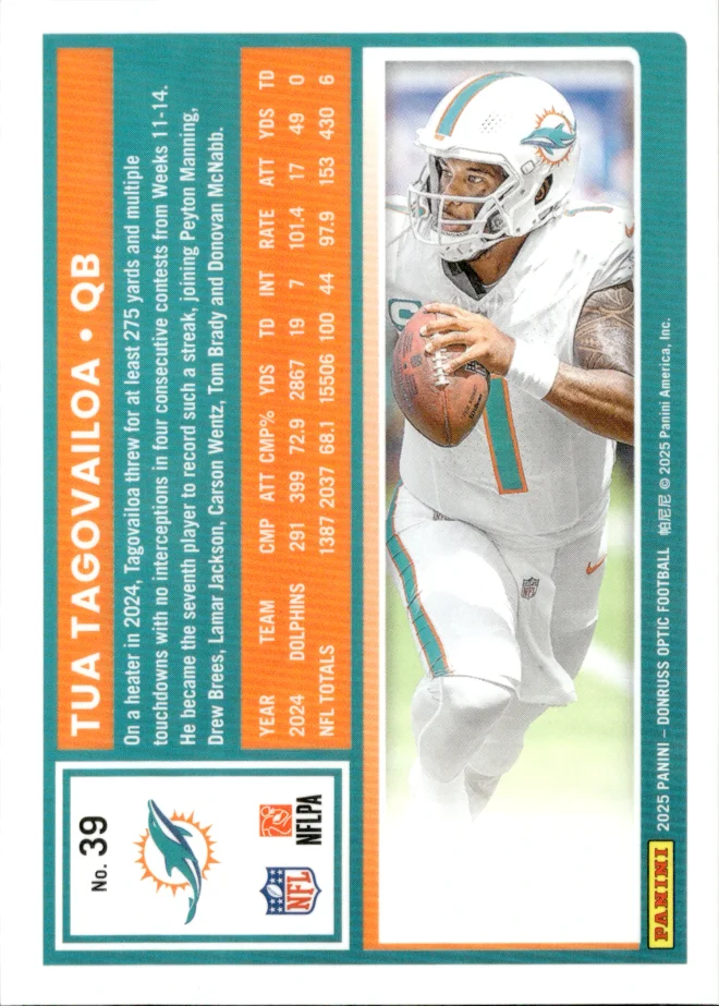 Tua Tagovailoa card back