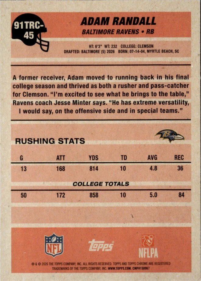 Adam Randall card back