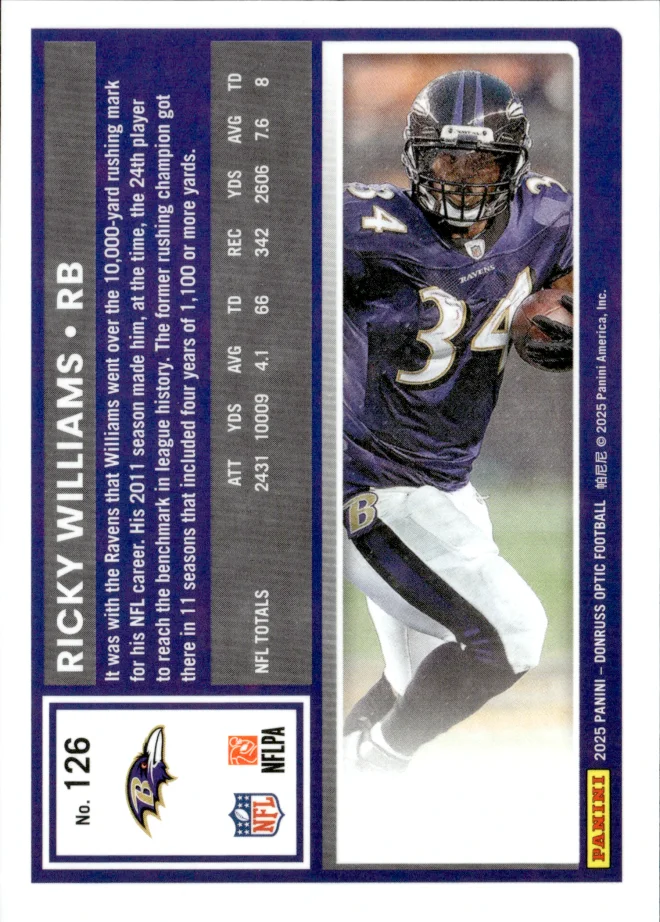 Ricky Williams card back