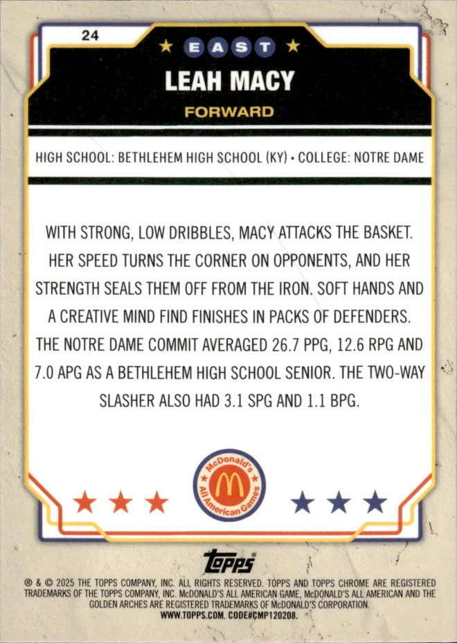 Leah Macy card back