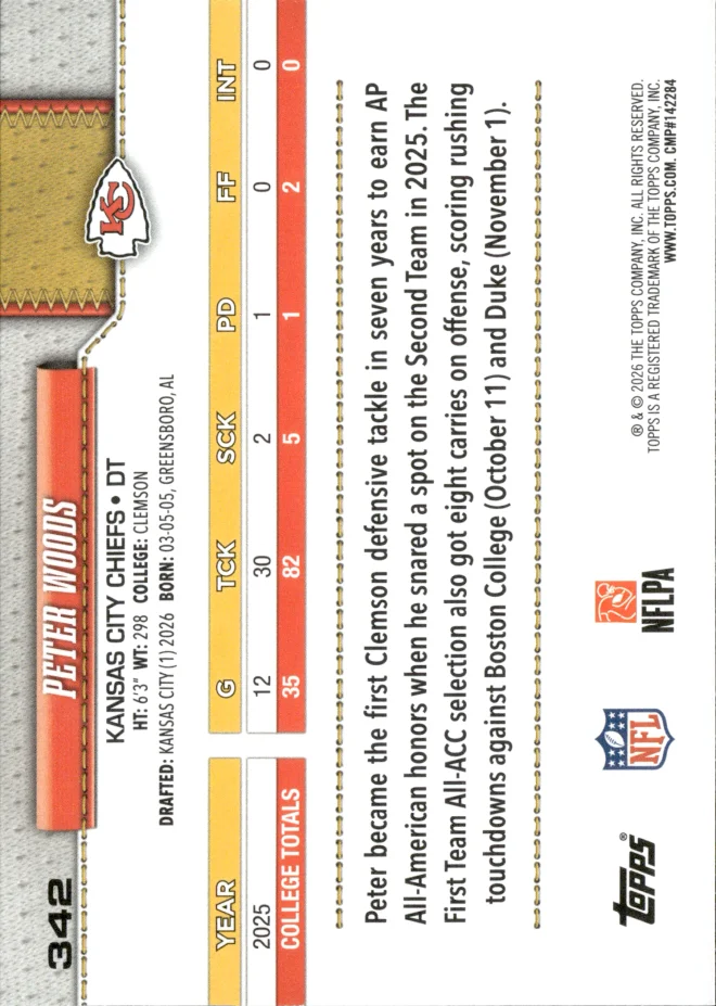 Peter Woods card back