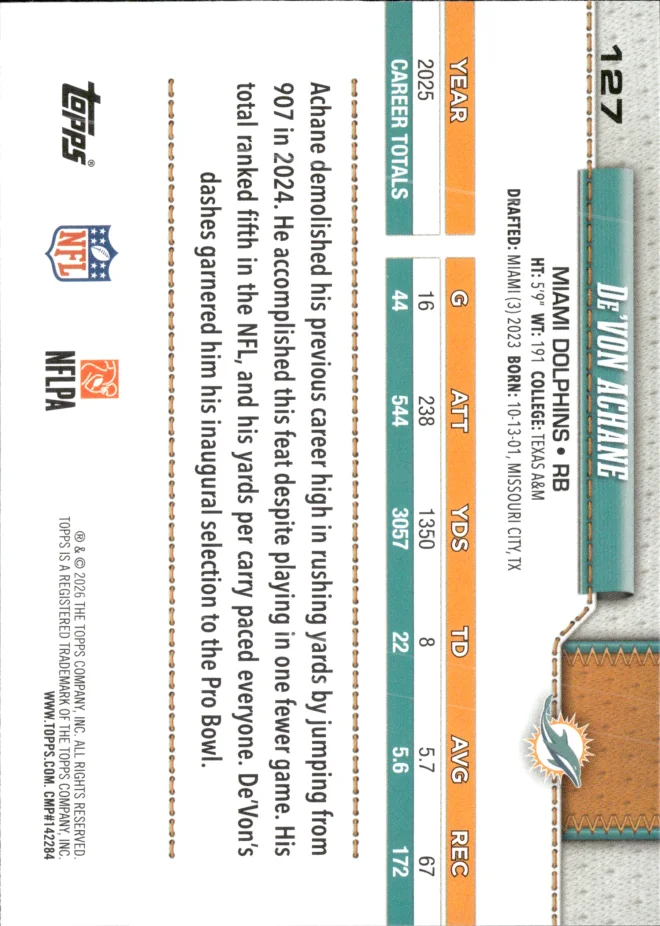 De'Von Achane card back