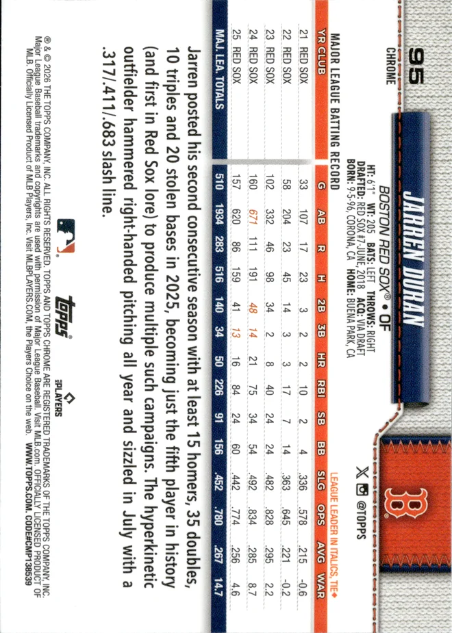 Jarren Duran card back