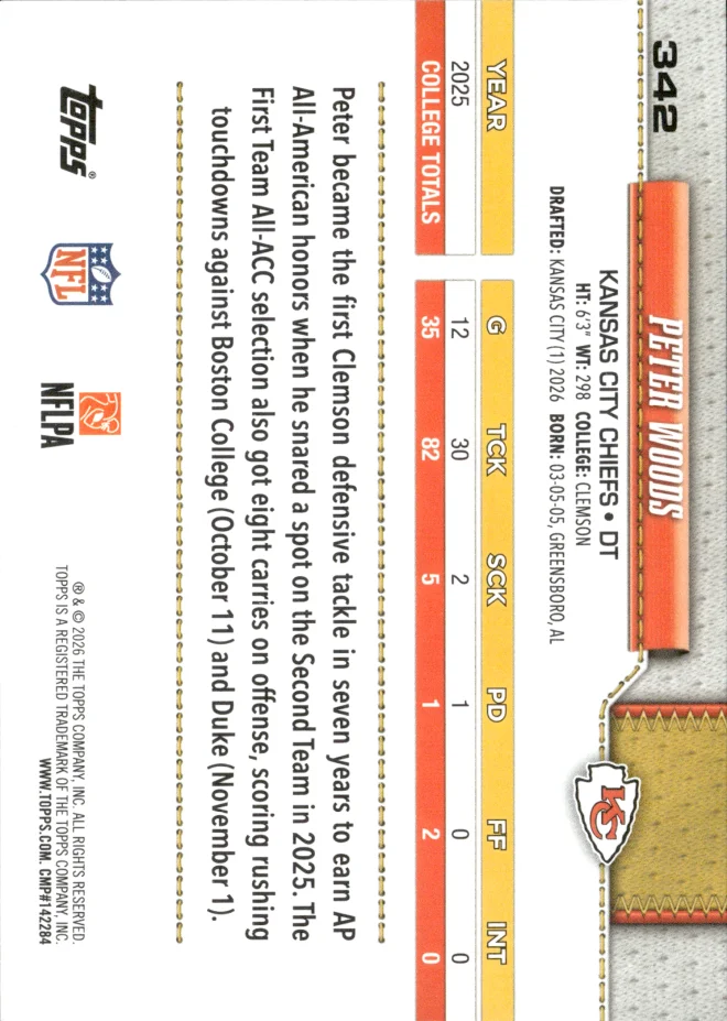Peter Woods card back