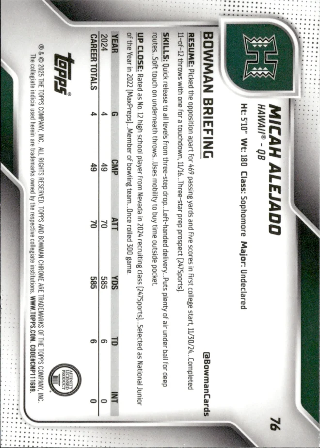 Micah Alejado card back
