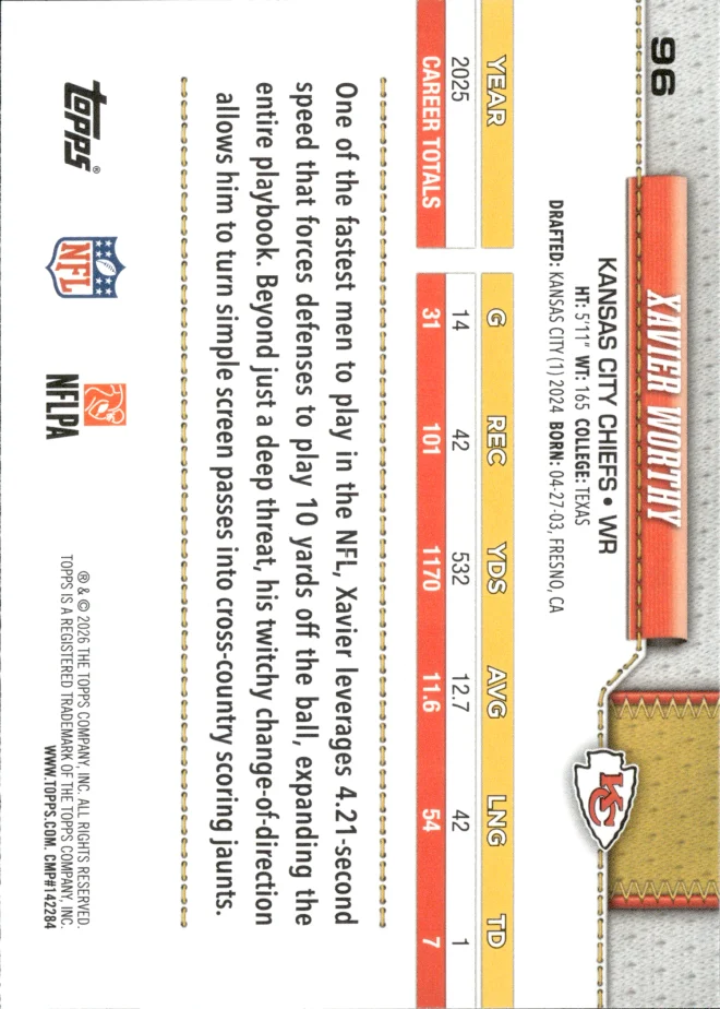 Xavier Worthy card back