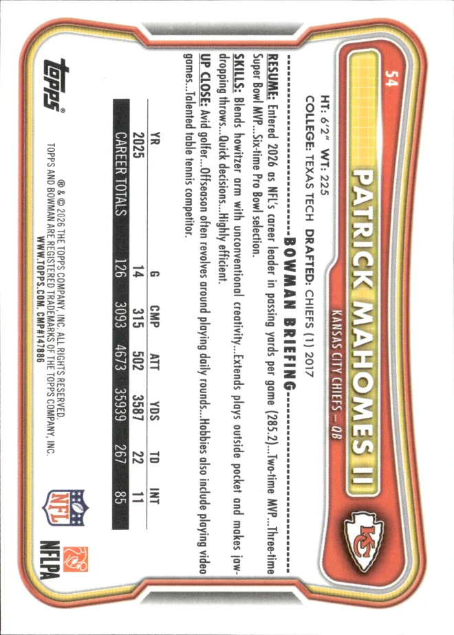 Patrick Mahomes II card back