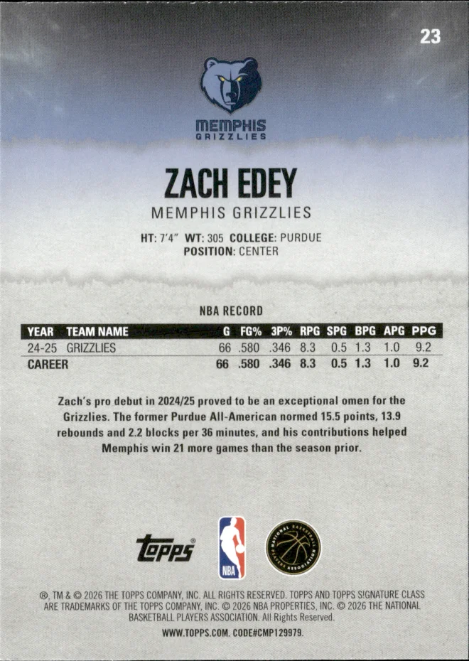 Zach Edey card back