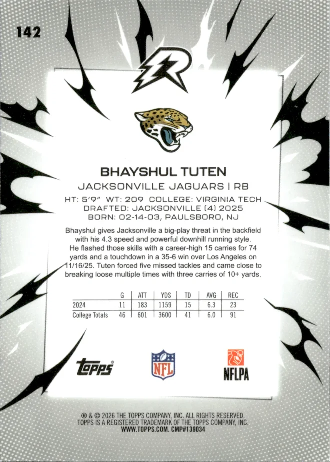 Bhayshul Tuten card back