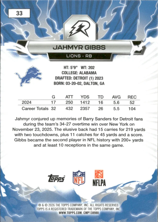 Jahmyr Gibbs card back