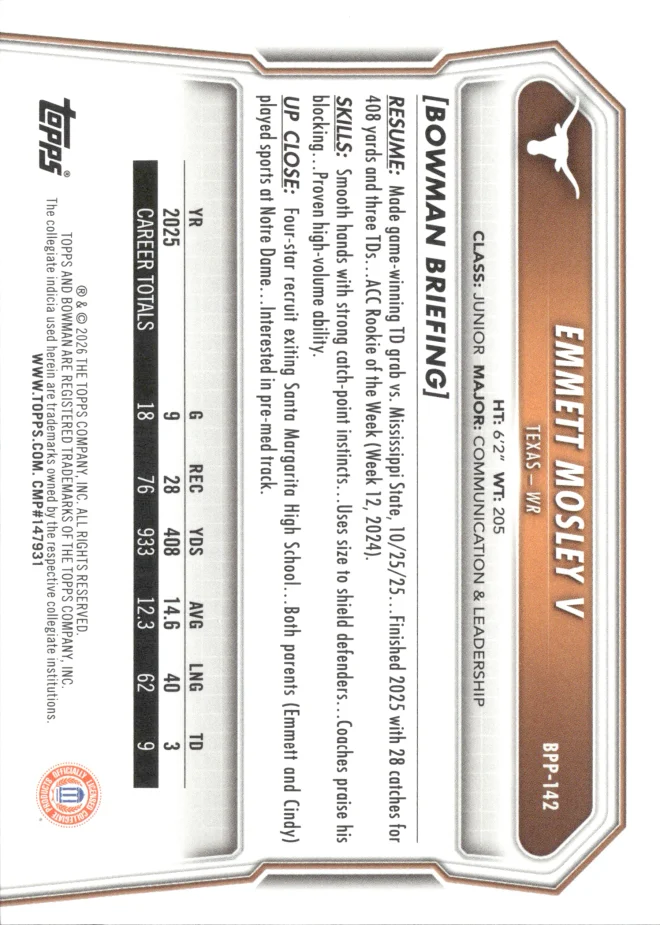 Emmett Mosley V card back