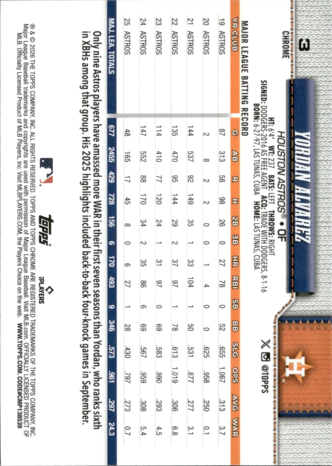 Yordan Alvarez card back