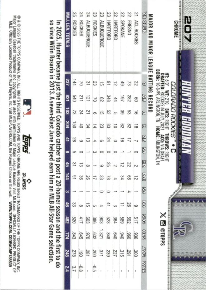 Hunter Goodman card back