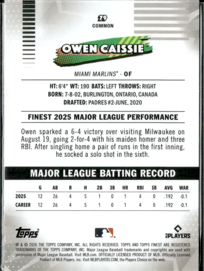 Owen Caissie card back