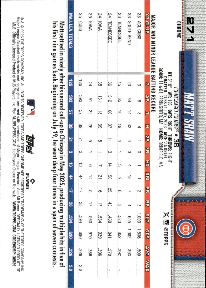 Matt Shaw card back