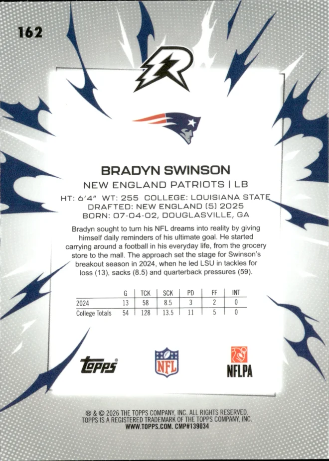 Bradyn Swinson card back