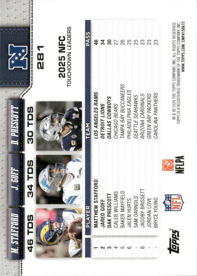 Matthew Stafford / Jared Goff / Dak Prescott card back