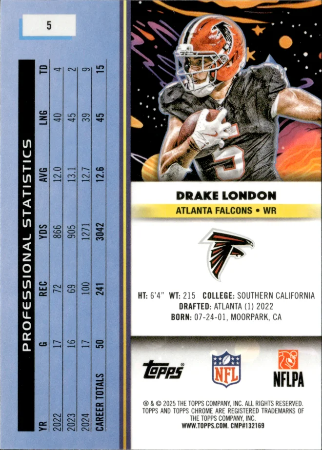 Drake London card back