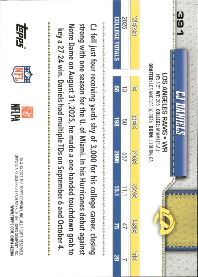 CJ Daniels card back