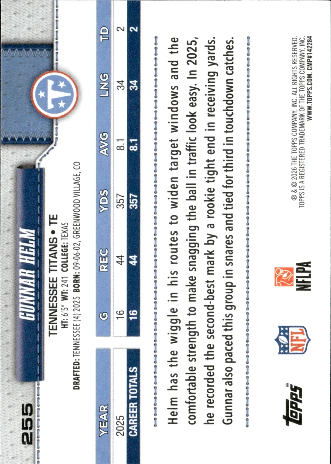Gunnar Helm card back