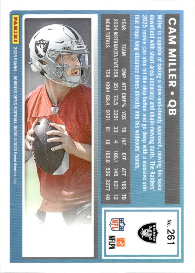Cam Miller card back