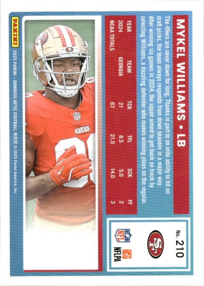 Mykel Williams card back