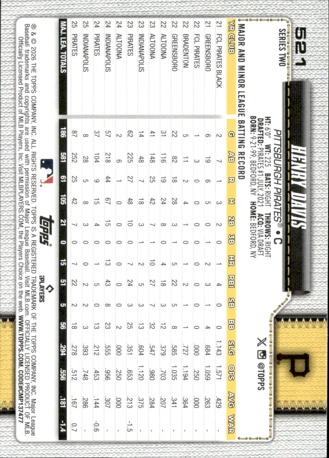 Henry Davis card back