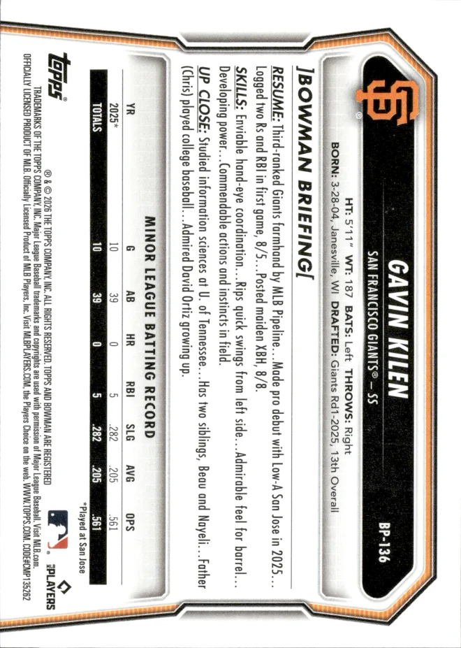 Gavin Kilen card back