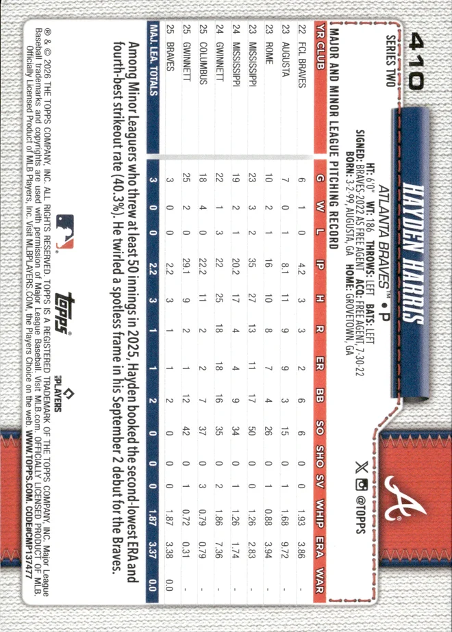 Hayden Harris card back