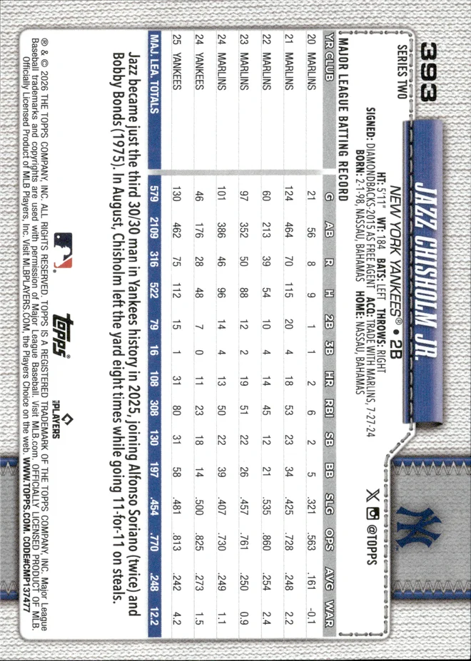 Jazz Chisholm Jr. card back