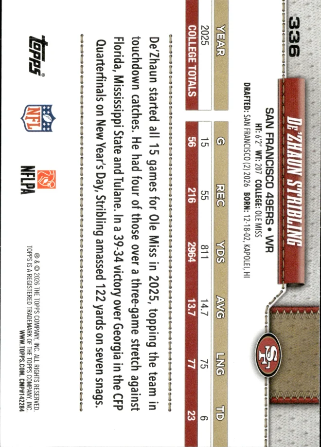 De'Zhaun Stribling card back