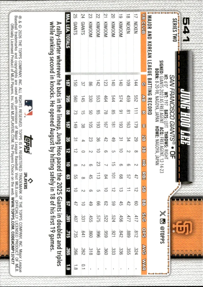 Jung Hoo Lee card back