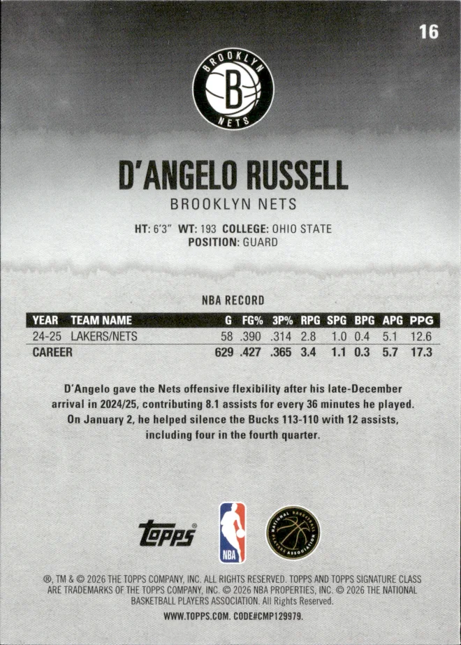 D'Angelo Russell card back