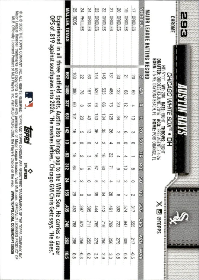 Austin Hays card back
