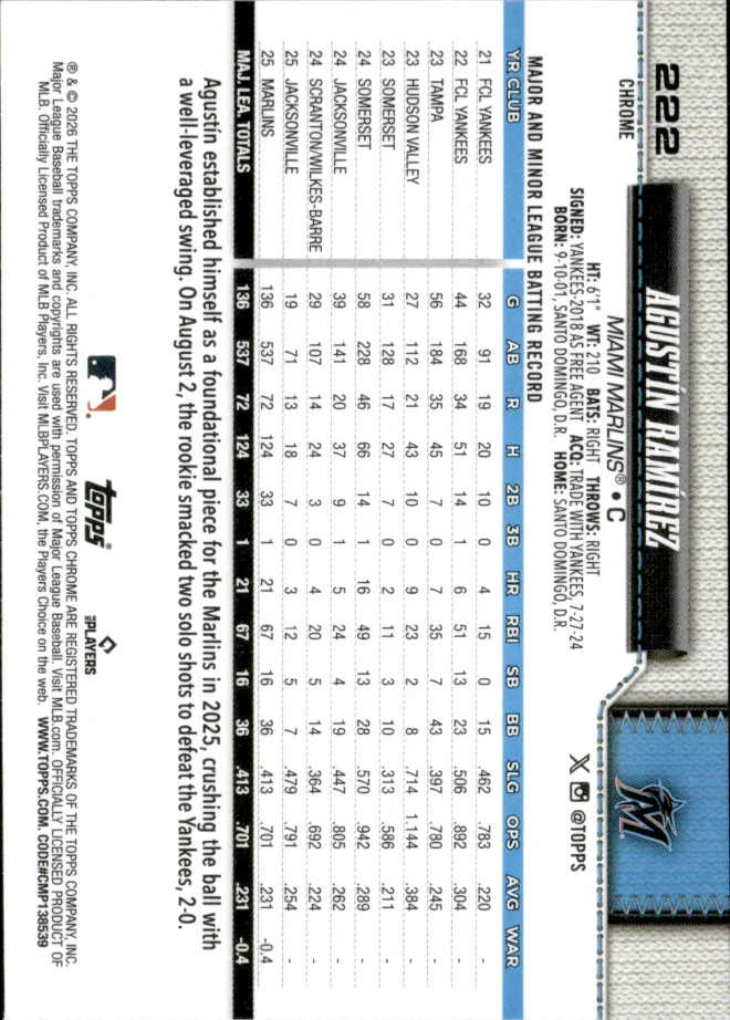 Agustín Ramírez card back