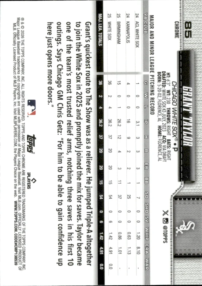Grant Taylor card back