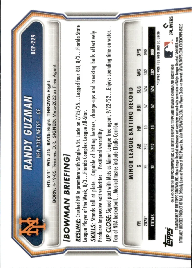Randy Guzman card back