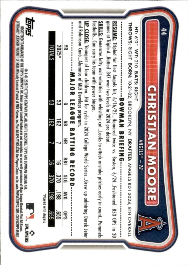 Christian Moore card back