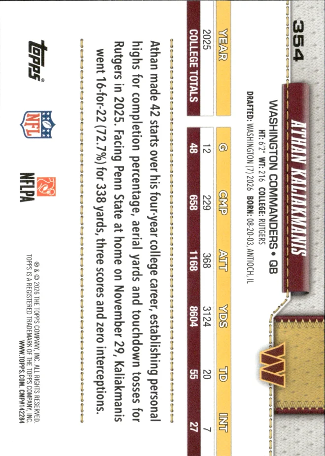 Athan Kaliakmanis card back