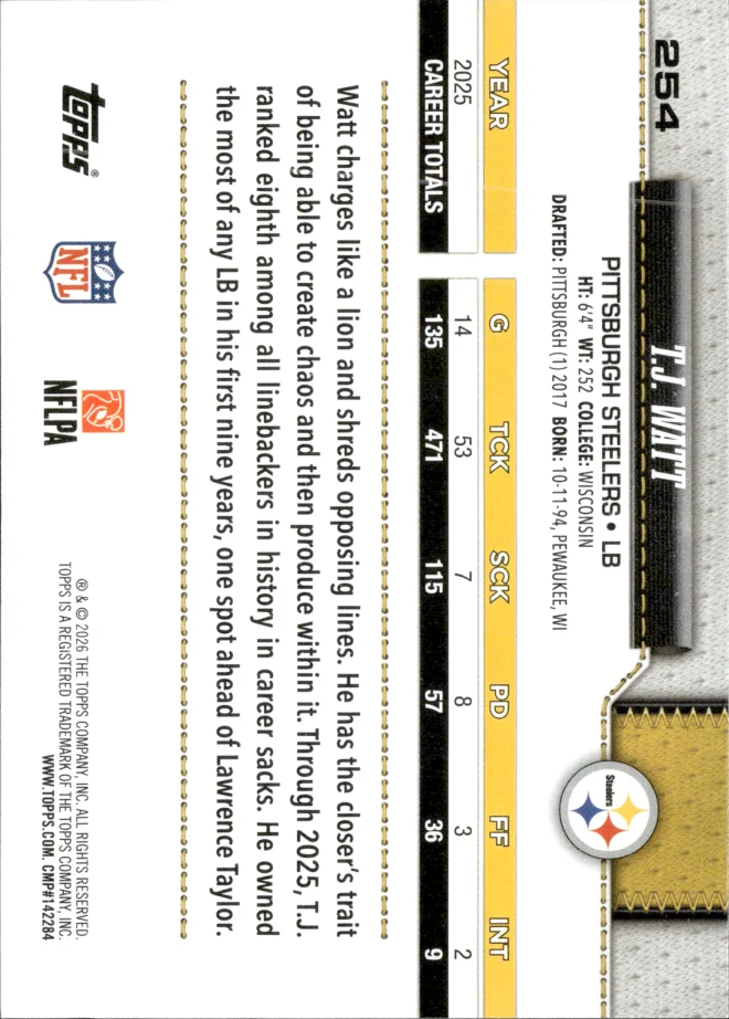 T.J. Watt card back