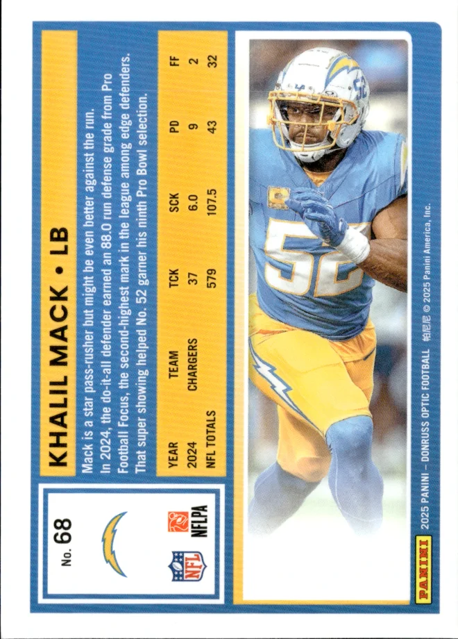 Khalil Mack card back