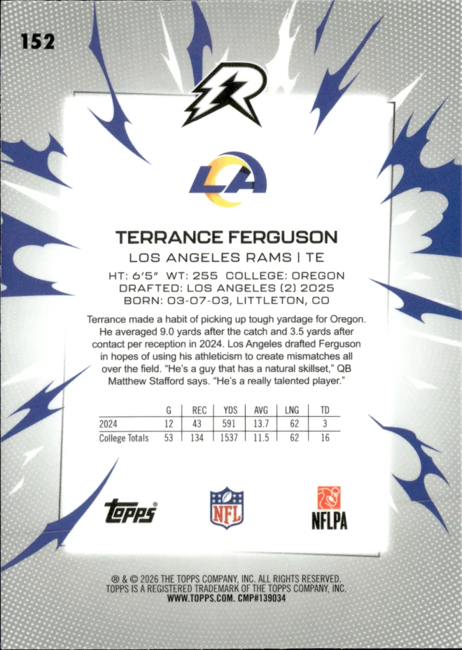 Terrance Ferguson card back