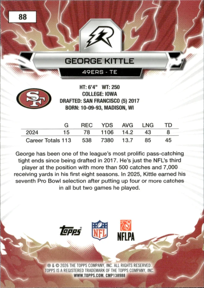 George Kittle card back