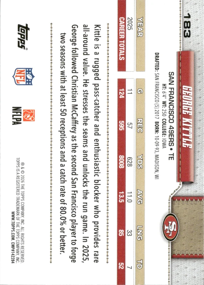 George Kittle card back