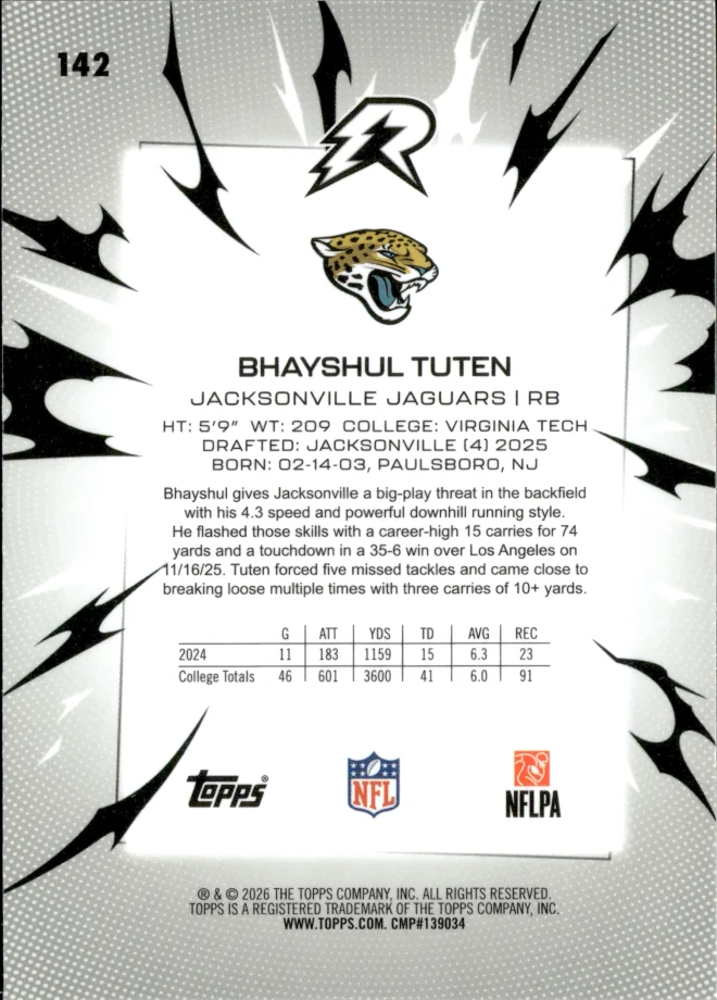 Bhayshul Tuten card back